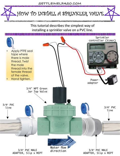 sprinkler valve wiring instructions